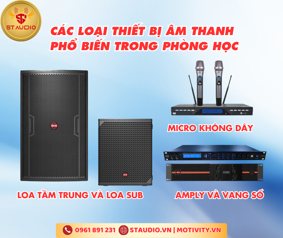 Các Loại Thiết Bị Âm Thanh Phổ Biến Trong Phòng Học